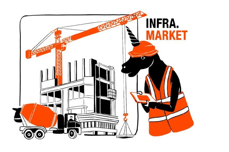 The journey to success of Infra.Market, a B2B building ecommerce platform