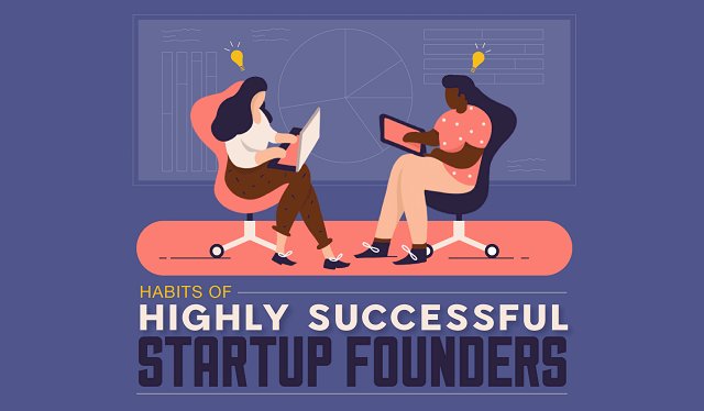 Essential Habits of Successful Startup Founders