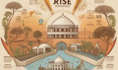 Seizing the Future: UP Startup Policy Benefits for Startups at RISE Jhansi Incubation Center