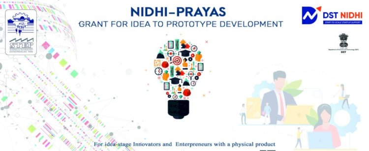 NIDHI PRAYAS PROGRAM FOR STARTUPS
