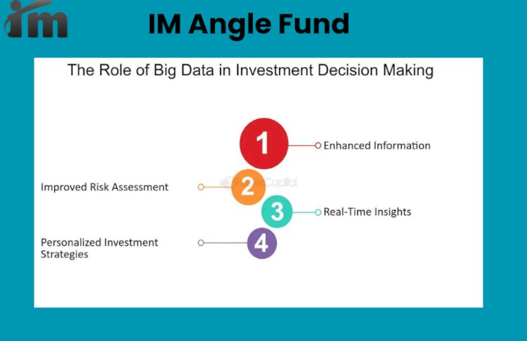 How Technology is Changing Angel Investing