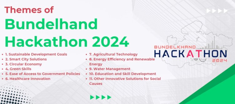 A Glimpse into the Themes of Bundelkhand Hackathon 2024