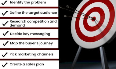 Go-To-Market (GTM) Strategy: A Comprehensive Guide